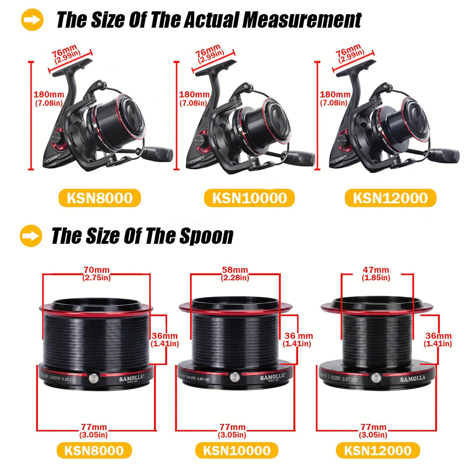 Mulinello da spinning CAZULO p - Reel Drag Knob recensione e prezzo
