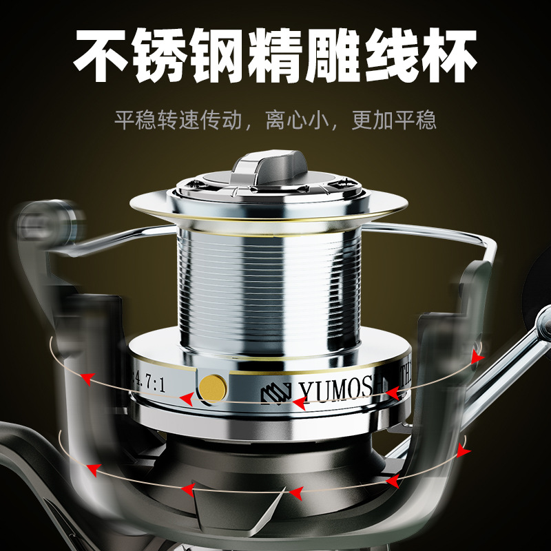 Mulinello da Pesca a Spinning  - Surf Reel recensione e prezzo