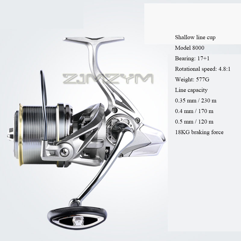 Mulinelli da pesca con grande  - Reel Spare Spool recensione e prezzo