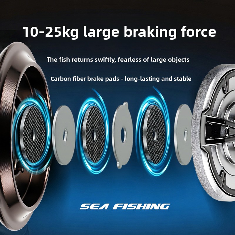 Mulinelli da spinning di alta  - Surf Reel recensione e prezzo