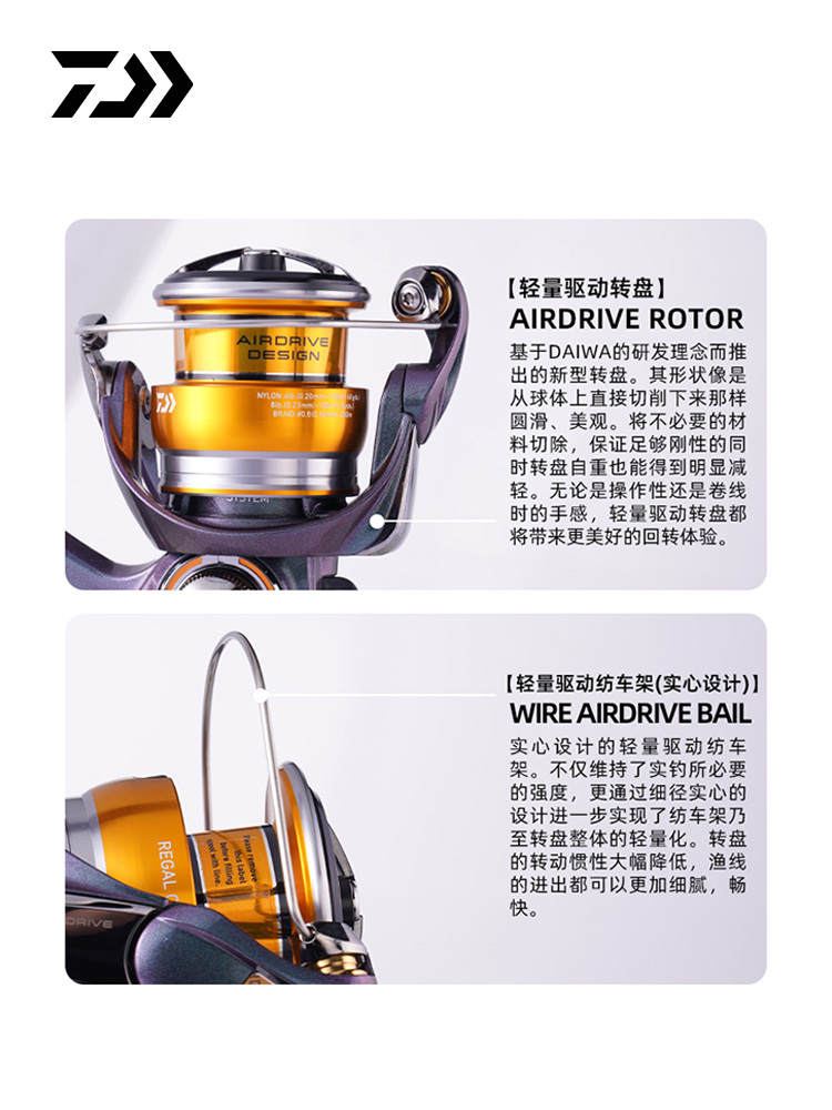 2024 DAIWA REGAL CS LT Mulinel - Trolling Reel recensione e prezzo