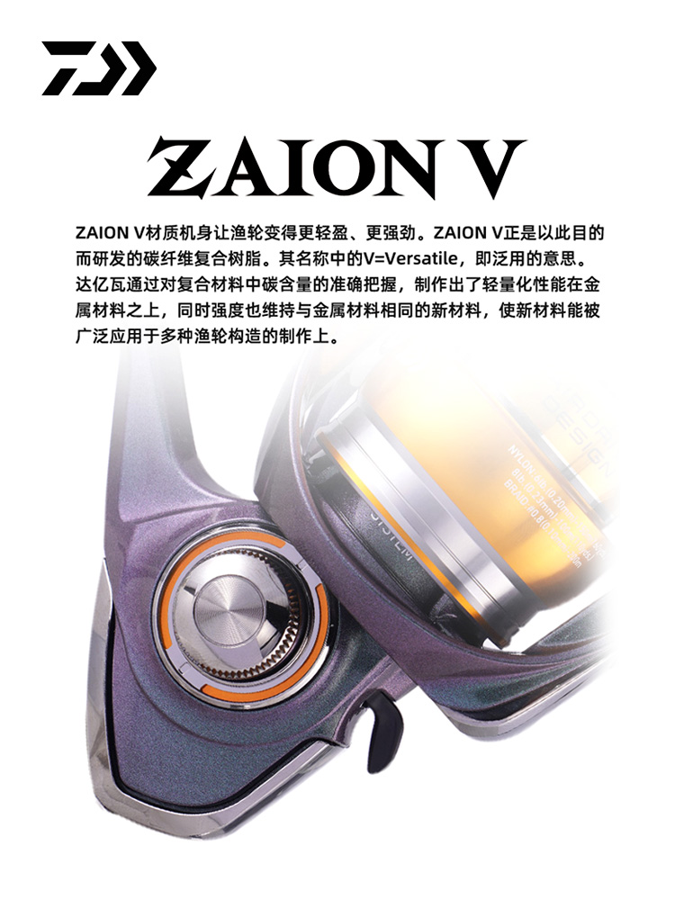 2024 DAIWA REGAL CS LT Mulinel - Trolling Reel recensione e prezzo
