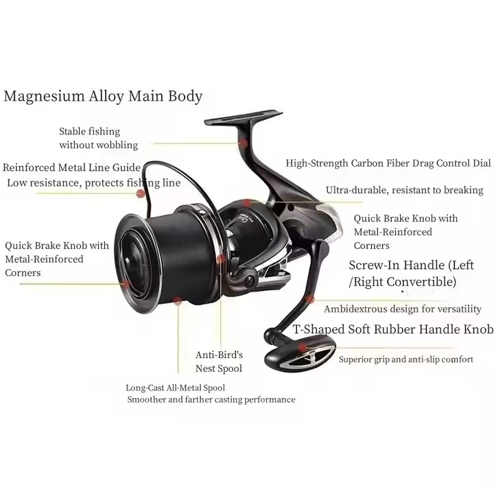 Mulinello da pesca alla carpa  - Reel Spare Spool recensione e prezzo